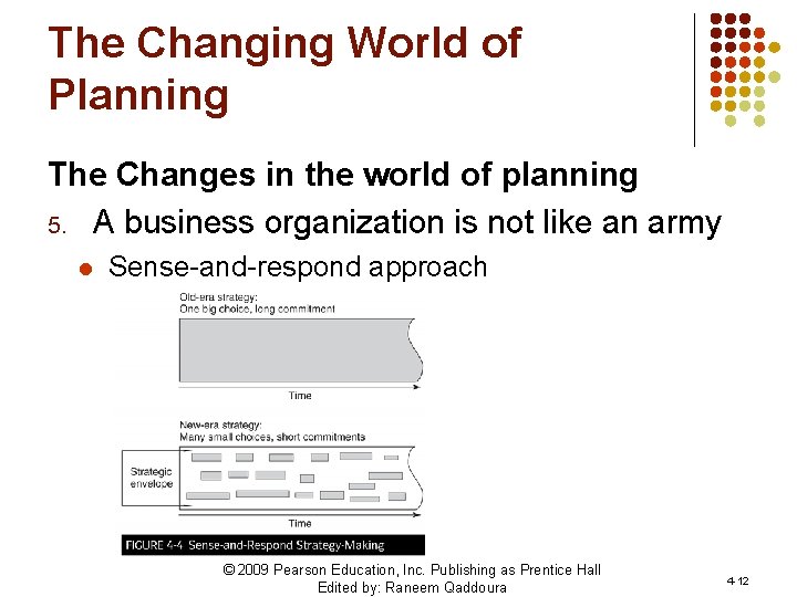 The Changing World of Planning The Changes in the world of planning 5. A