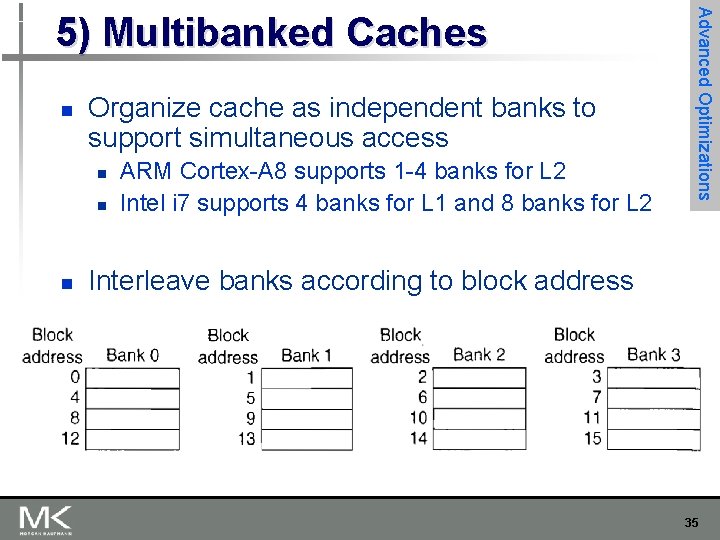 n Organize cache as independent banks to support simultaneous access n n n ARM