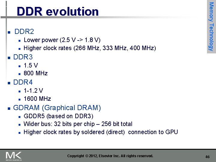 n DDR 2 n n n DDR 3 n n n 1. 5 V