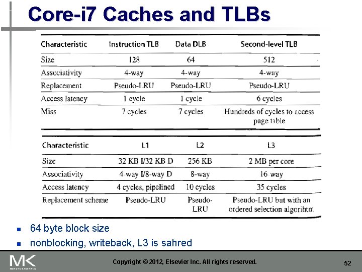 Core-i 7 Caches and TLBs n n 64 byte block size nonblocking, writeback, L