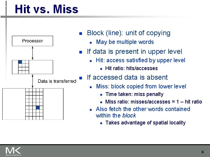 Hit vs. Miss n Block (line): unit of copying n n May be multiple