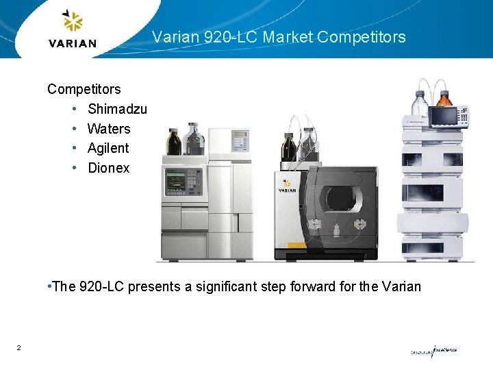 Varian 920 -LC Market Competitors • Shimadzu • Waters • Agilent • Dionex •