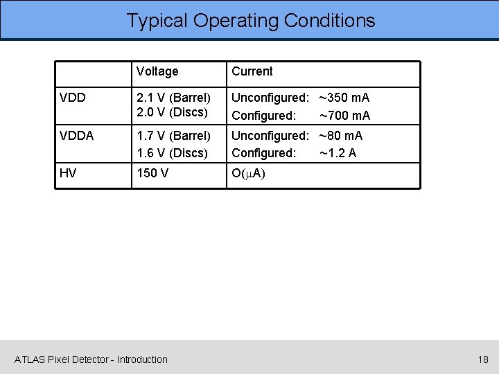 Typical Operating Conditions Voltage Current VDD 2. 1 V (Barrel) 2. 0 V (Discs)