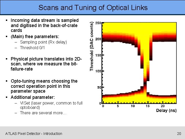 Scans and Tuning of Optical Links § Incoming data stream is sampled and digitised