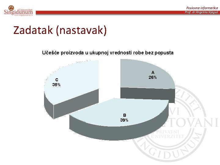 Poslovna informatika Prof. dr Angelina Njeguš Zadatak (nastavak) Učešće proizvoda u ukupnoj vrednosti robe