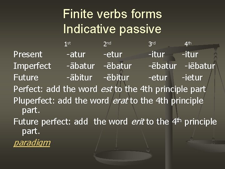 Finite verbs forms Indicative passive 1 st 2 nd 3 rd 4 th Present