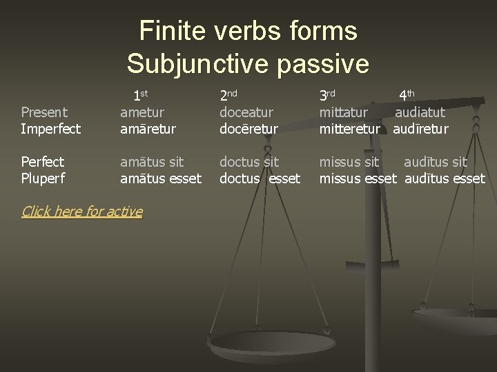 Finite verbs forms Subjunctive passive Present Imperfect 1 st ametur amāretur 2 nd doceatur