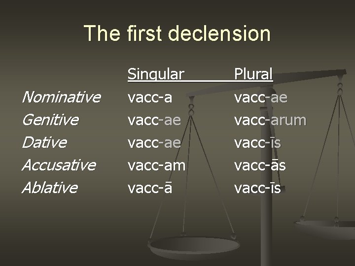 The first declension Nominative Genitive Dative Accusative Ablative Singular vacc-ae vacc-am vacc-ā Plural vacc-ae