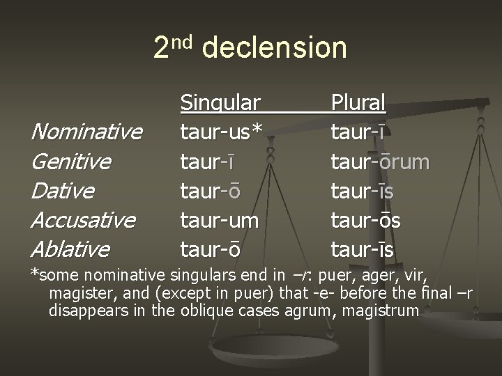 2 nd declension Nominative Genitive Dative Accusative Ablative Singular taur-us* taur-ī taur-ō taur-um taur-ō