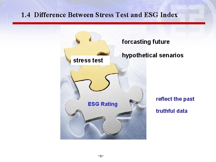 1. 4 Difference Between Stress Test and ESG Index forcasting future stress test ESG