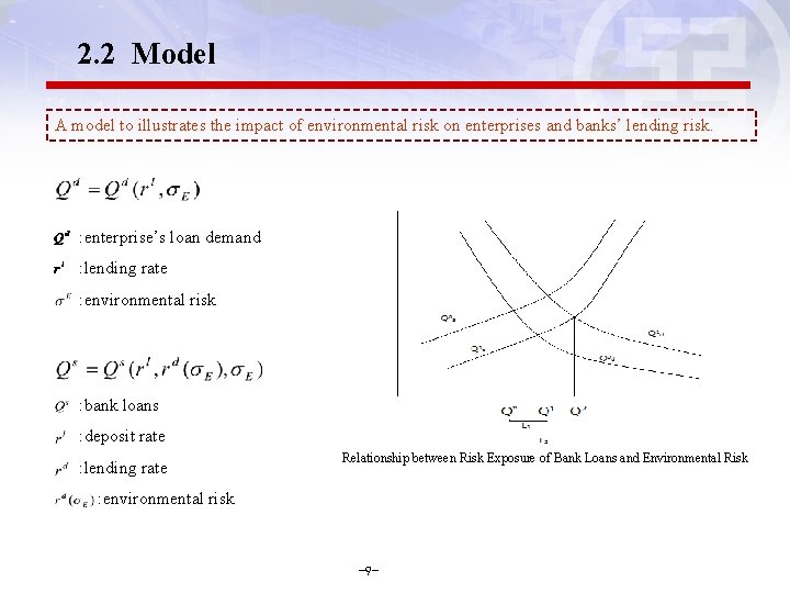 2. 2 Model A model to illustrates the impact of environmental risk on enterprises