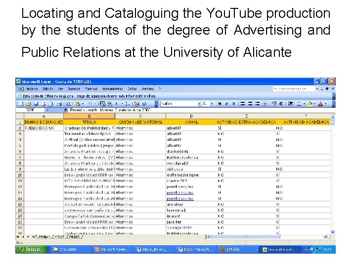 Locating and Cataloguing the You. Tube production by the students of the degree of Locating and Cataloguing the You. Tube production by the students of the degree of