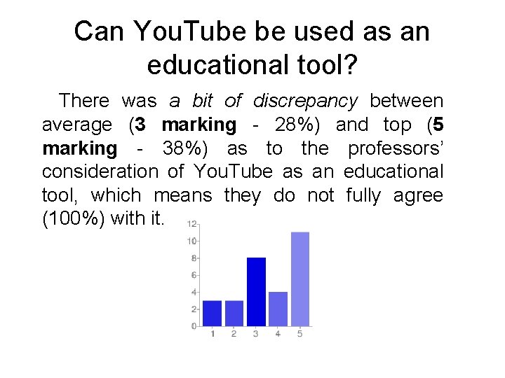 Can You. Tube be used as an educational tool? There was a bit of Can You. Tube be used as an educational tool? There was a bit of