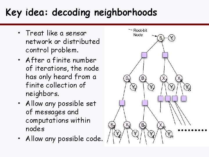 Key idea: decoding neighborhoods • Treat like a sensor network or distributed control problem.