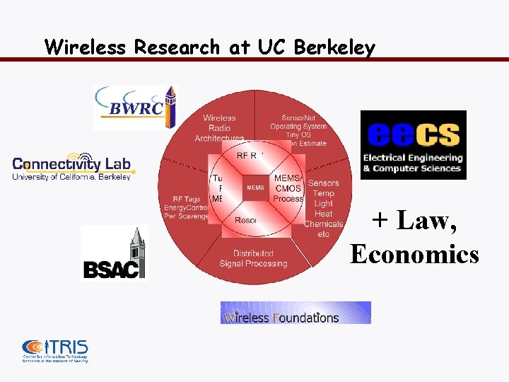 Wireless Research at UC Berkeley + Law, Economics 