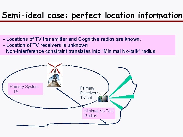 Semi-ideal case: perfect location information - Locations of TV transmitter and Cognitive radios are