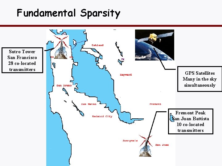 Fundamental Sparsity Sutro Tower San Francisco 28 co-located transmitters GPS Satellites Many in the