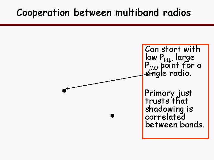 Cooperation between multiband radios Can start with low PHI, large PMO point for a