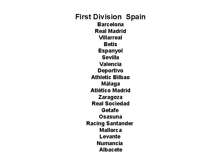 First Division Spain Barcelona Real Madrid Villarreal Betis Espanyol Sevilla Valencia Deportivo Athletic Bilbao