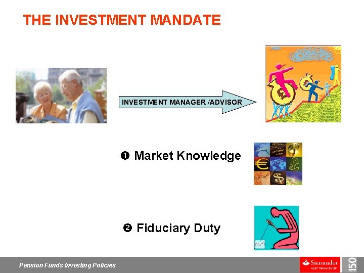 THE INVESTMENT MANDATE INVESTMENT MANAGER /ADVISOR Market Knowledge Fiduciary Duty Pension Funds Investing Policies
