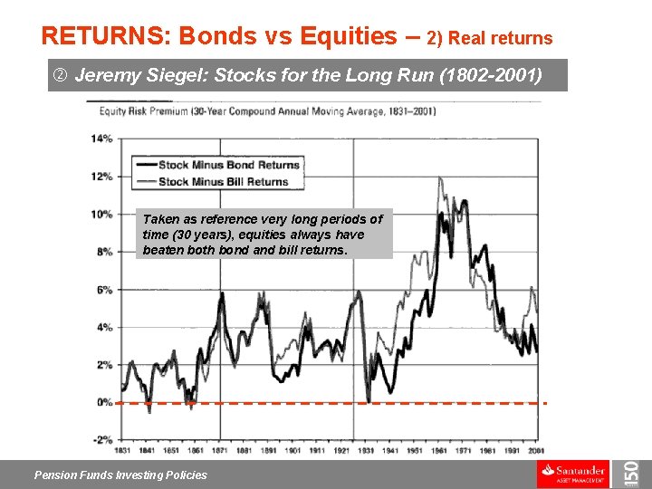 RETURNS: Bonds vs Equities – 2) Real returns Jeremy Siegel: Stocks for the Long