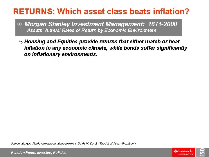 RETURNS: Which asset class beats inflation? Morgan Stanley Investment Management: 1871 -2000 Assets’ Annual