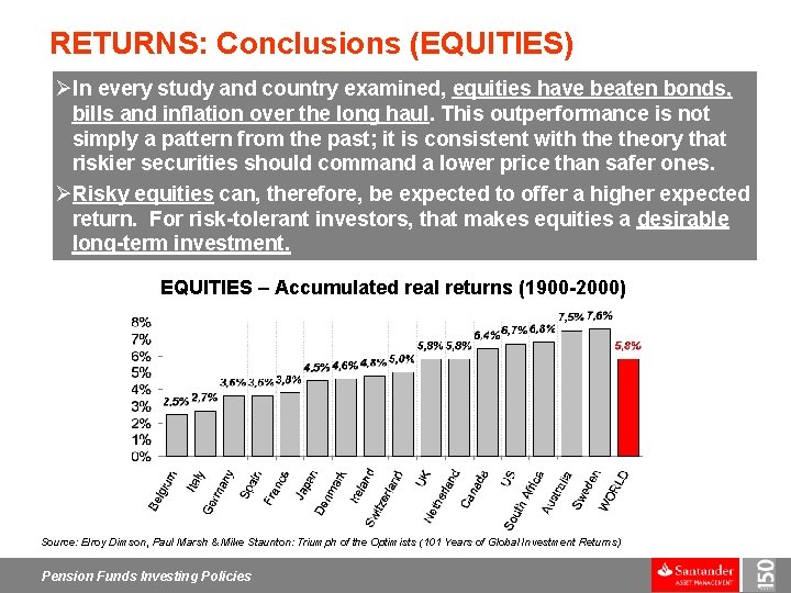 RETURNS: Conclusions (EQUITIES) ØIn every study and country examined, equities have beaten bonds, bills