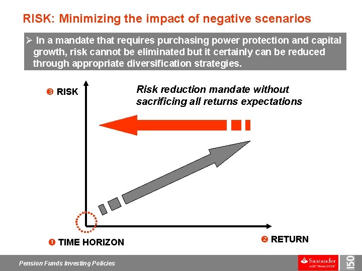 RISK: Minimizing the impact of negative scenarios Ø In a mandate that requires purchasing