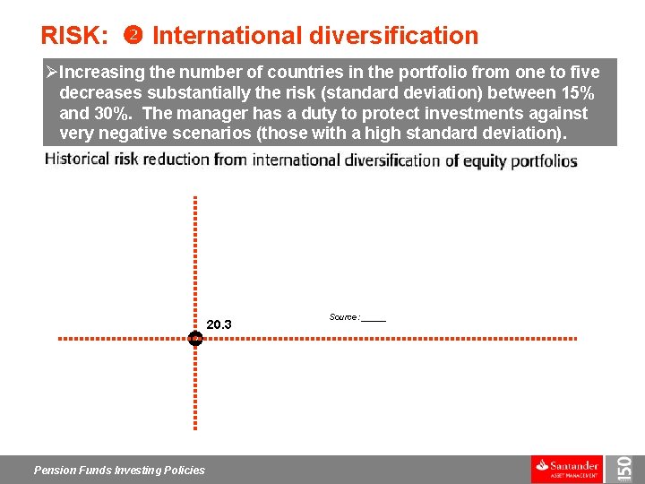 RISK: International diversification ØIncreasing the number of countries in the portfolio from one to