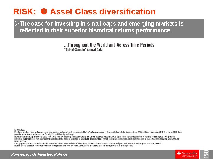 RISK: Asset Class diversification ØThe case for investing in small caps and emerging markets