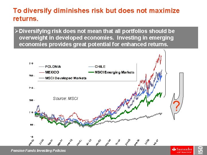To diversify diminishes risk but does not maximize returns. ØDiversifying risk does not mean