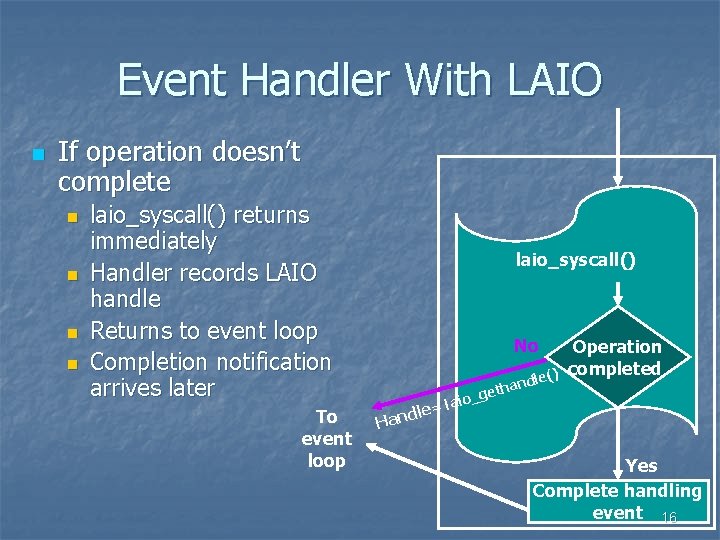 Event Handler With LAIO n If operation doesn’t complete n n laio_syscall() returns immediately