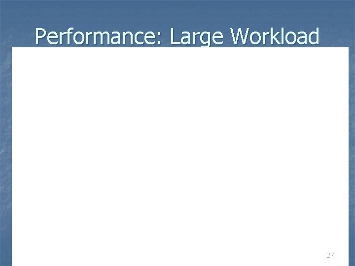 Performance: Large Workload 27 