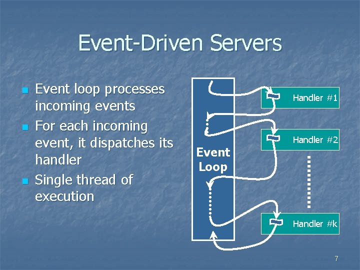 Event-Driven Servers n n n Event loop processes incoming events For each incoming event,