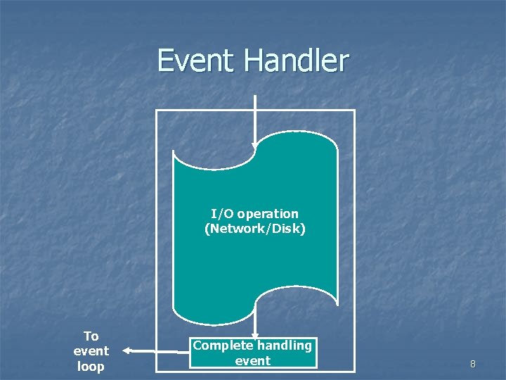 Event Handler I/O operation (Network/Disk) To event loop Complete handling event 8 