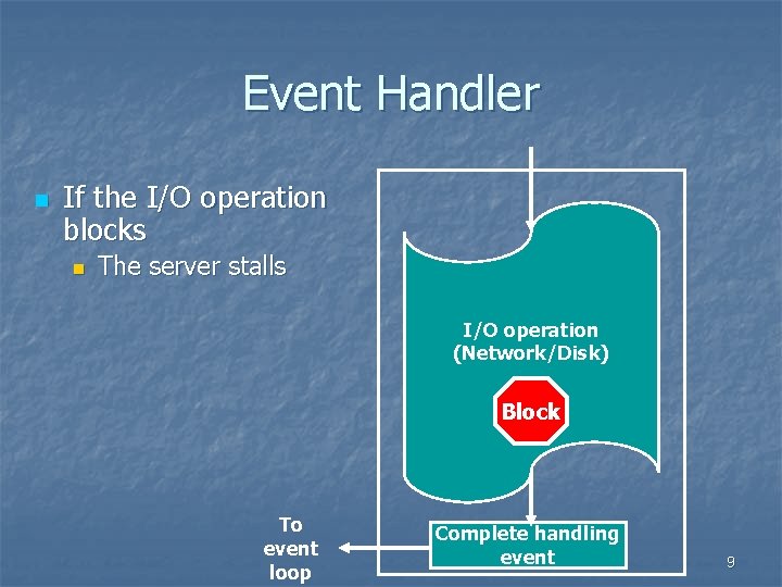 Event Handler n If the I/O operation blocks n The server stalls I/O operation