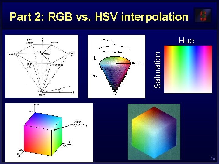 Part 2: RGB vs. HSV interpolation Saturation Hue 16 