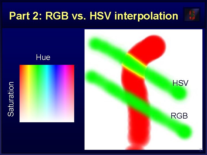 Part 2: RGB vs. HSV interpolation Saturation Hue HSV RGB 17 