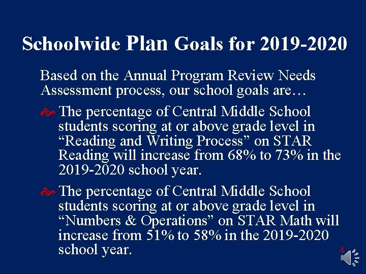 Schoolwide Plan Goals for 2019 -2020 Based on the Annual Program Review Needs Assessment