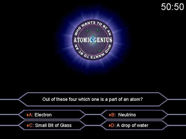 50: 50 Out of these four which one is a part of an atom?