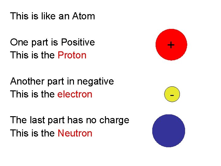 This is like an Atom One part is Positive This is the Proton Another
