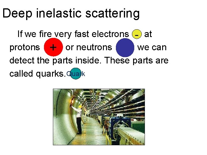 Deep inelastic scattering If we fire very fast electrons - at protons + or
