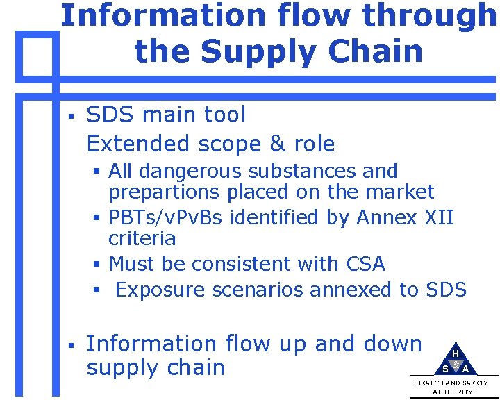 Information flow through the Supply Chain § SDS main tool Extended scope & role