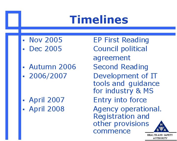 Timelines § § § Nov 2005 Dec 2005 Autumn 2006/2007 April 2008 EP First