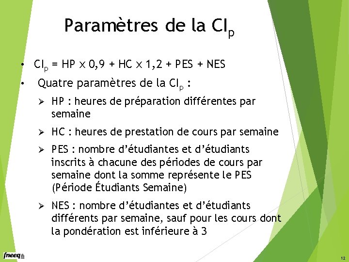 Paramètres de la CIp • • CIp = HP x 0, 9 + HC