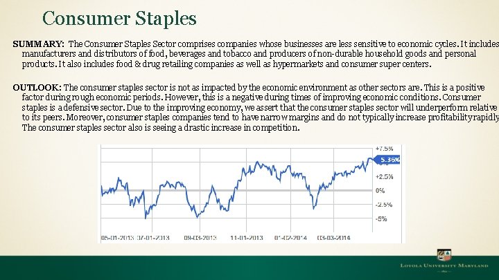 Consumer Staples SUMMARY: The Consumer Staples Sector comprises companies whose businesses are less sensitive