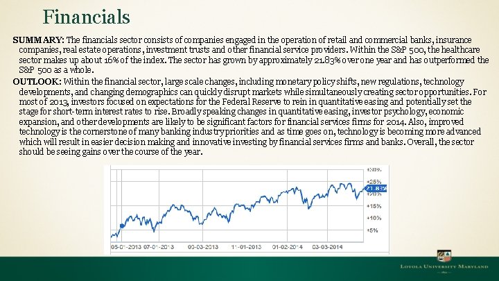 Financials SUMMARY: The financials sector consists of companies engaged in the operation of retail Financials SUMMARY: The financials sector consists of companies engaged in the operation of retail