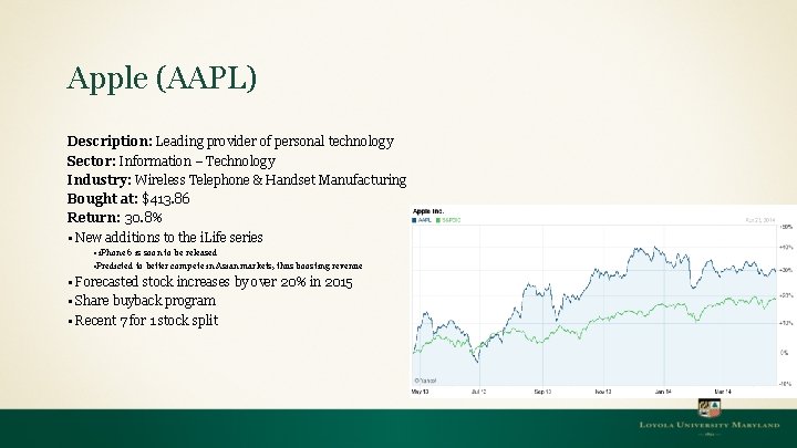 Apple (AAPL) Description: Leading provider of personal technology Sector: Information – Technology Industry: Wireless