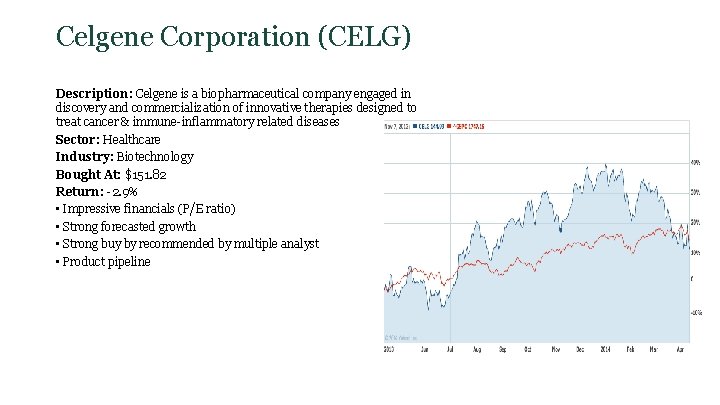 Celgene Corporation (CELG) Description: Celgene is a biopharmaceutical company engaged in discovery and commercialization