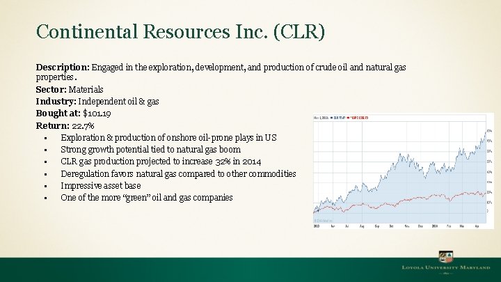 Continental Resources Inc. (CLR) Description: Engaged in the exploration, development, and production of crude